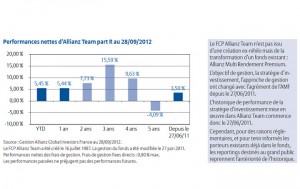 Allianz-team performance à septembre 2012