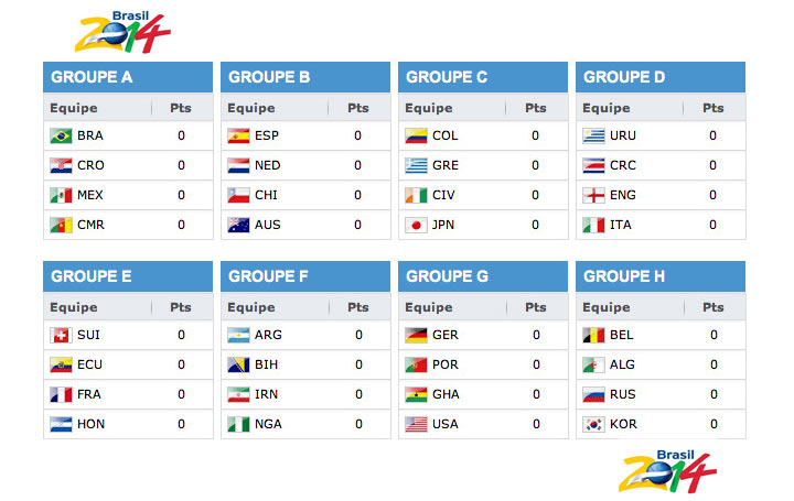 GROUPE-COUPE-DU-MONDE