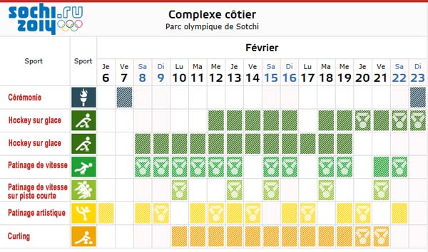 programme JO sotchi-2014